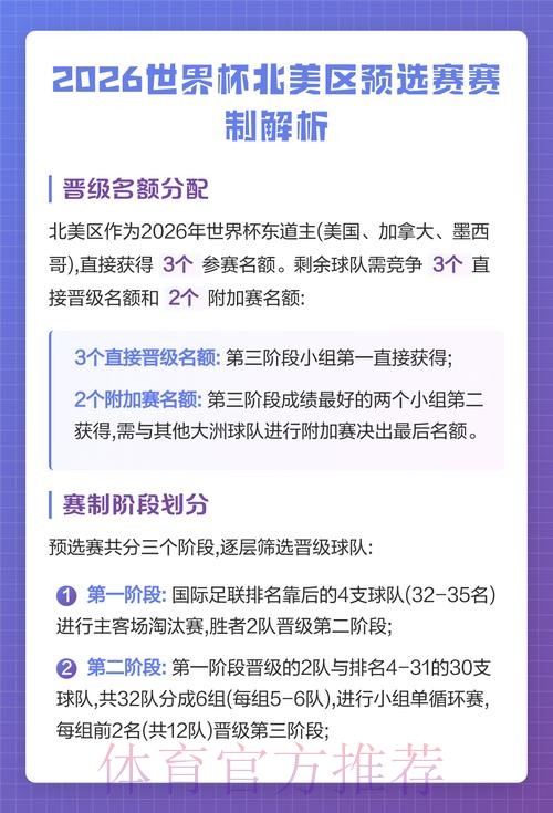 热门新闻