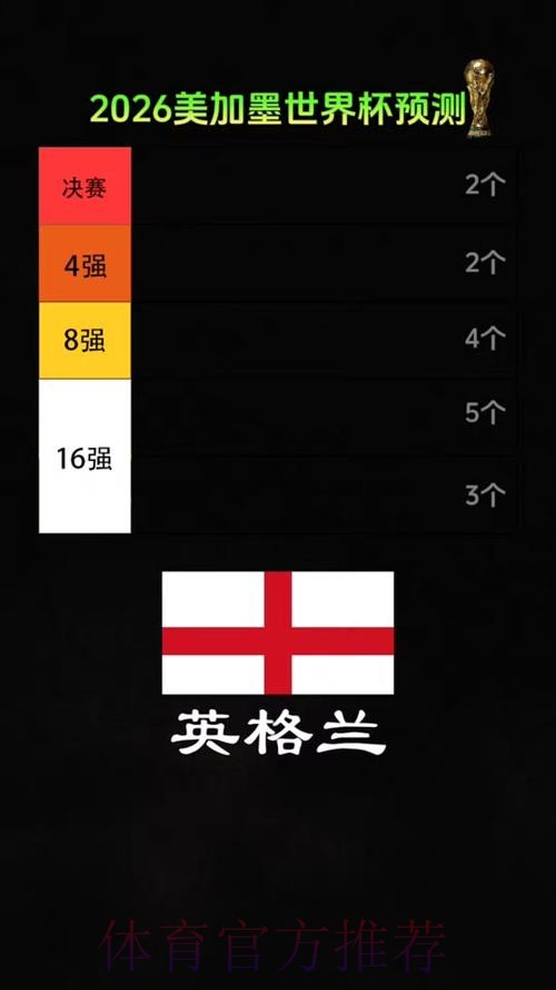 热门新闻