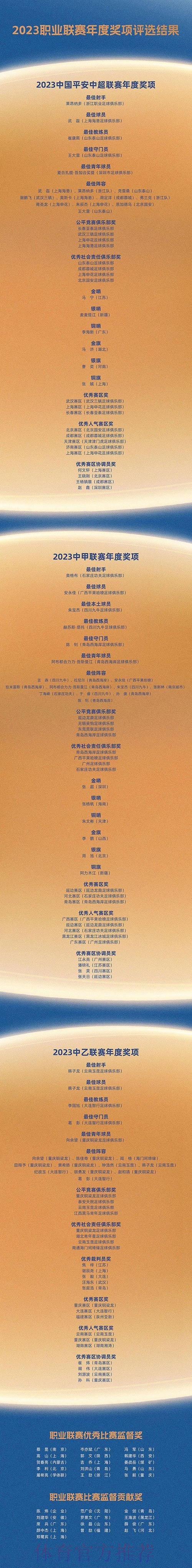 热门新闻