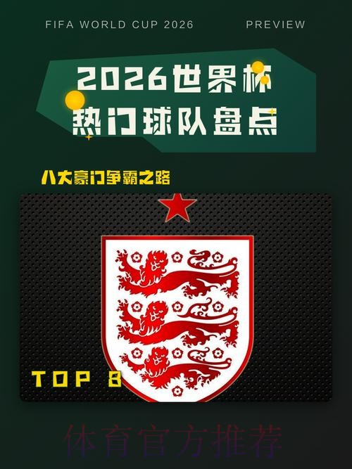 2026世界杯热门球队更新 2026世界杯热门球队更新