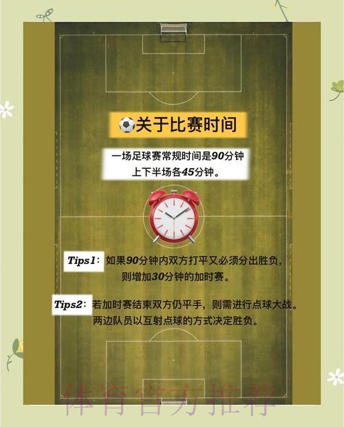 全面揭秘世界杯下注技巧:成功必备法则 全面揭秘世界杯下注技巧:成功必备法则