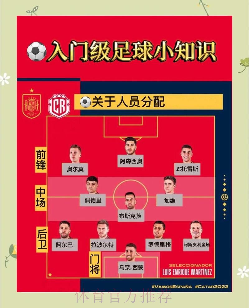 全面揭秘世界杯下注技巧:成功必备法则 全面揭秘世界杯下注技巧:成功必备法则