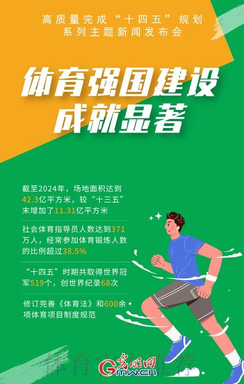 扩容提质 守正创新 为建设体育强国提供坚实人才支撑 扩容提质 守正创新 为建设体育强国提供坚实人才支撑